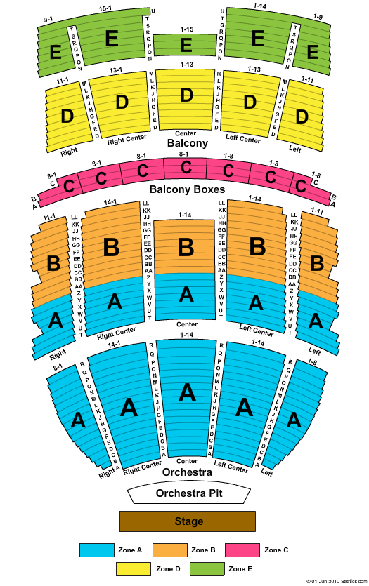 Will Rogers Auditorium End Stage Zone Seating Chart